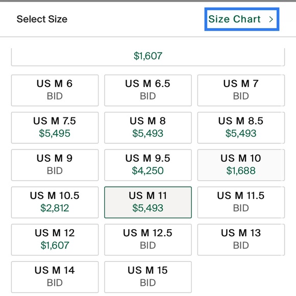 Mens Nike Vapor Max size 9 in mens. These have only been worn 1 time! - Picture 4 of 5
